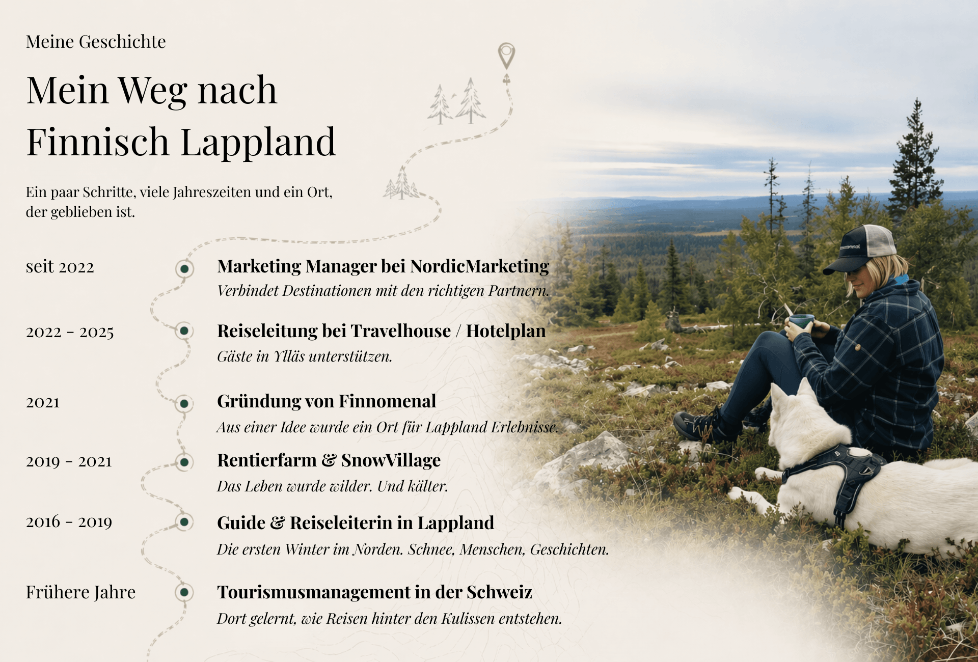 Über mich finnomenal Persönliche Lappland Erlebnisse in Ylläs